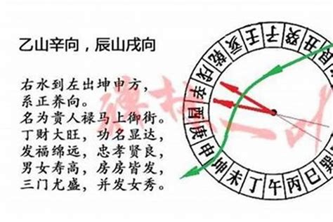 卯山酉向八運|八运坐东向西之卯山酉向／乙山辛向宅运风水详解三六。